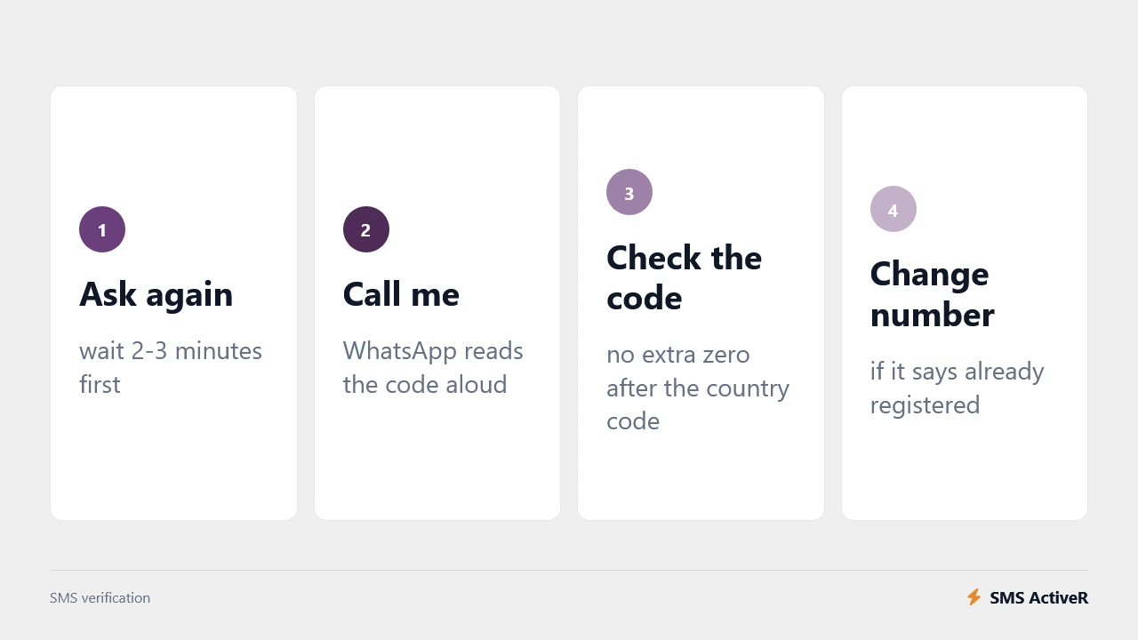 Four checks to run when a WhatsApp verification code does not arrive